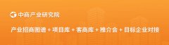 2025年打算拓展非洲新兴市场长三角区域成本节制